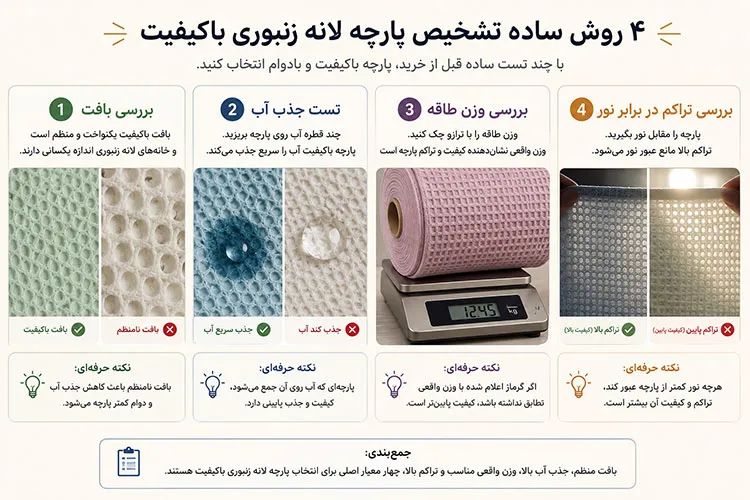 روش ساده تشخیص پارچه لانه زنبوری باکیفیت