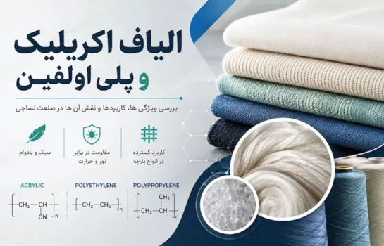 آشنایی با الیاف اکریلیک و پلی اولفین در صنعت نساجی